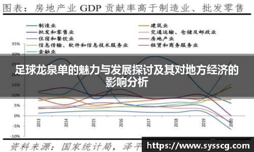 足球龙泉单的魅力与发展探讨及其对地方经济的影响分析
